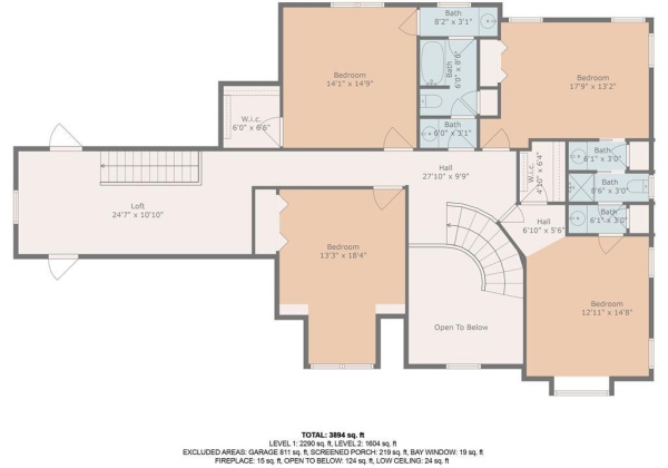 1924 Peach Tree Lane, Lower Saucon Twp, Pennsylvania 18015, 5 Bedrooms Bedrooms, 11 Rooms Rooms,3 BathroomsBathrooms,Residential,For sale,Peach Tree,746932